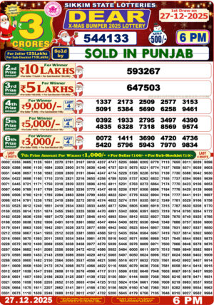 Sikkim State Dear X-Mas Bumper 2025 Lottery Result