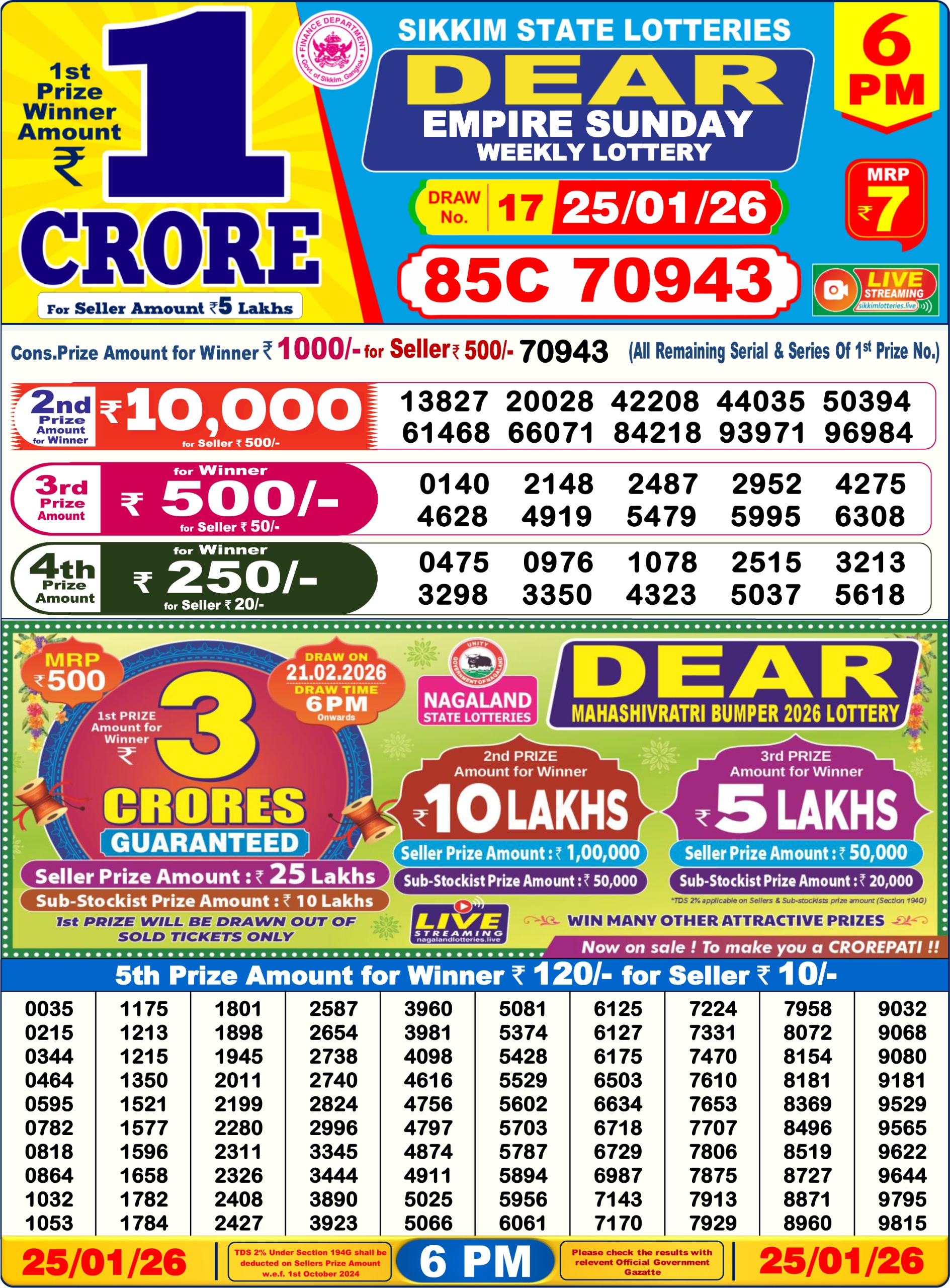 Dear Empire Result 25/01/26