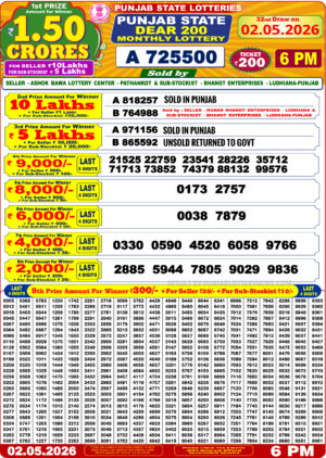 Punjab State Lottery Dear 200 Monthly Result Today