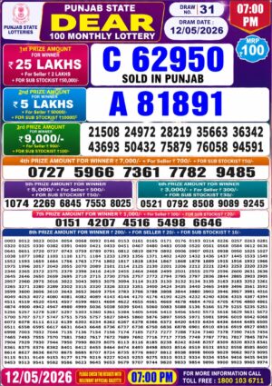 Punjab State Lottery Dear 100 Monthly Result Today