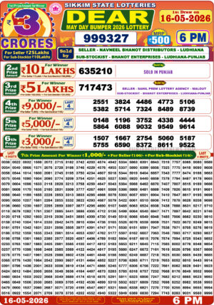 Dear May Day Bumper Result Dear May Day Bumper Result