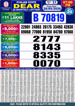 Punjab State Lottery Dear 20 Monthly Lottery Result Live Draw
