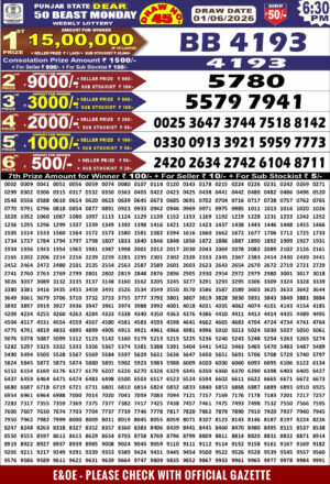 Punjab State Lottery Dear 50 Result Today 6:30PM