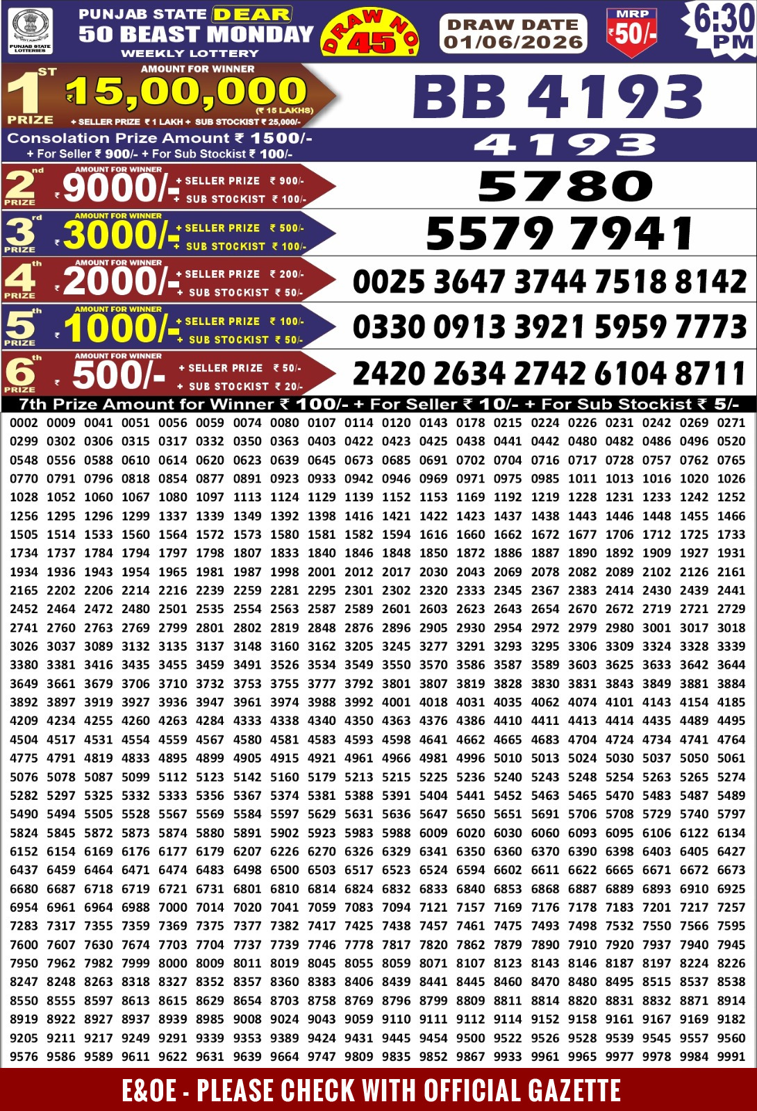 Punjab Dear 50 Beast Result 01/06/26