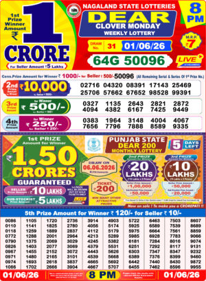 Dear Lottery Sambad Result 8PM