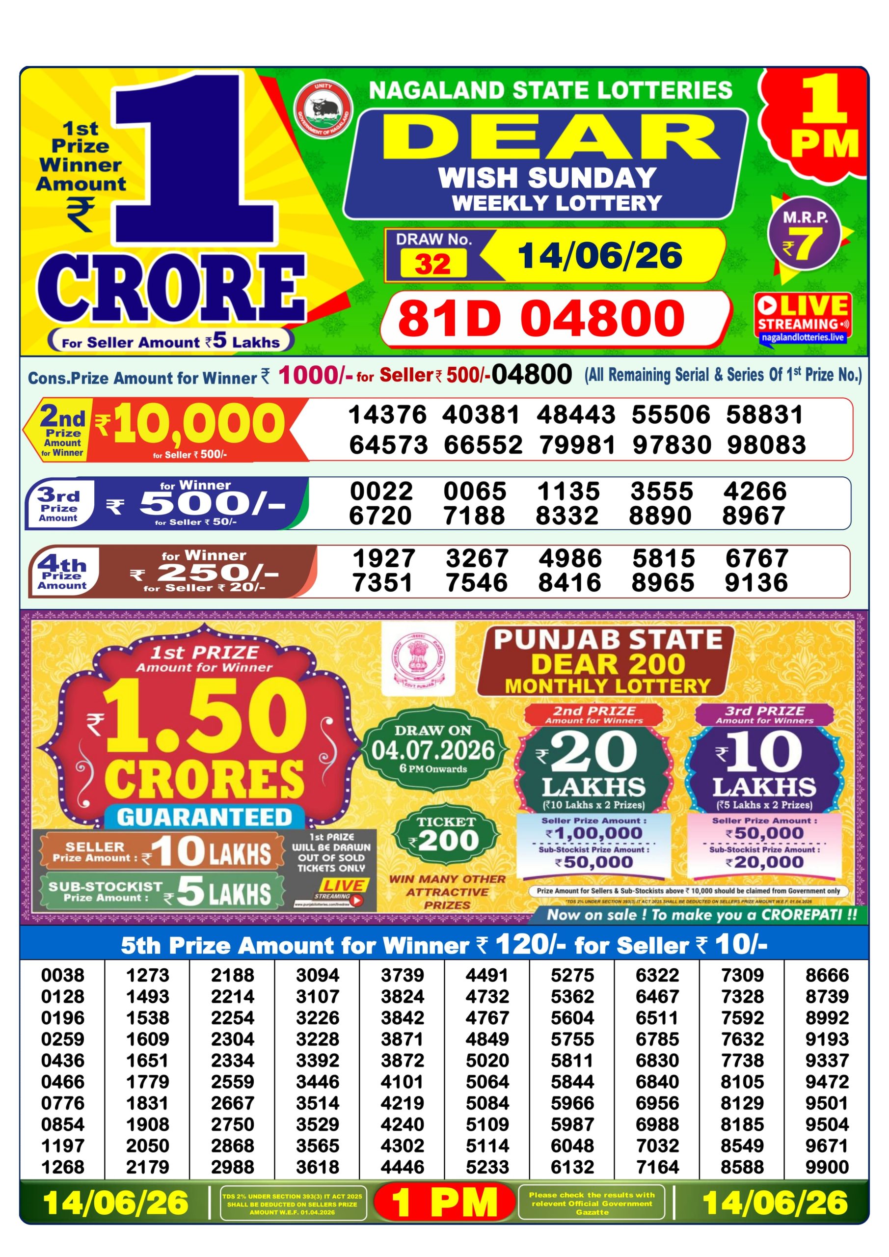 Dear Wish Result 14/06/26
