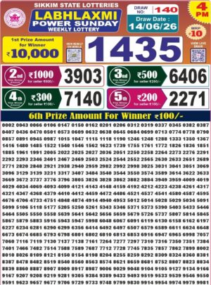 Labh Laxmi Lottery Result 4PM