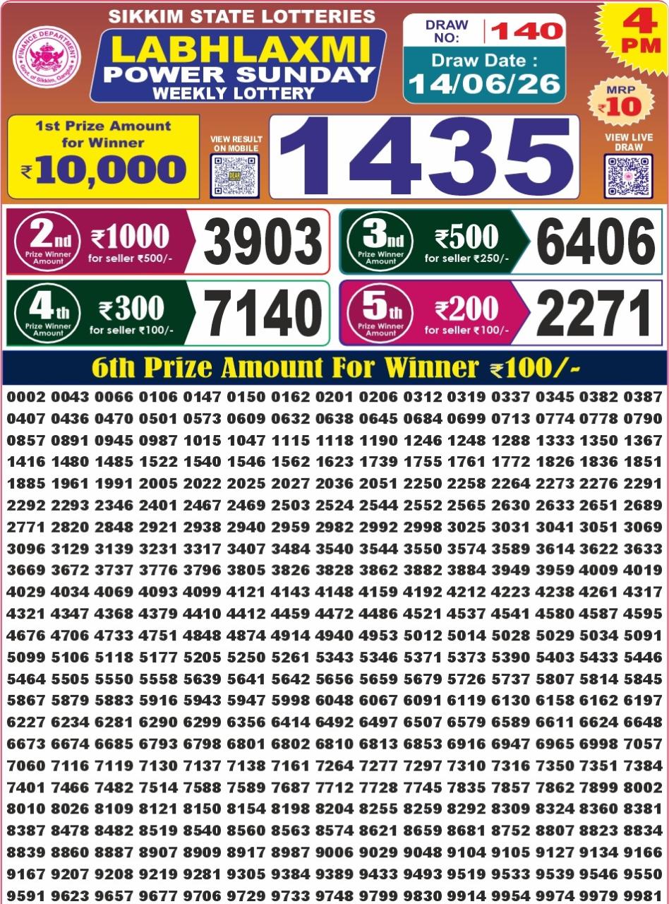 Labh Laxmi Power Result 14/06/26