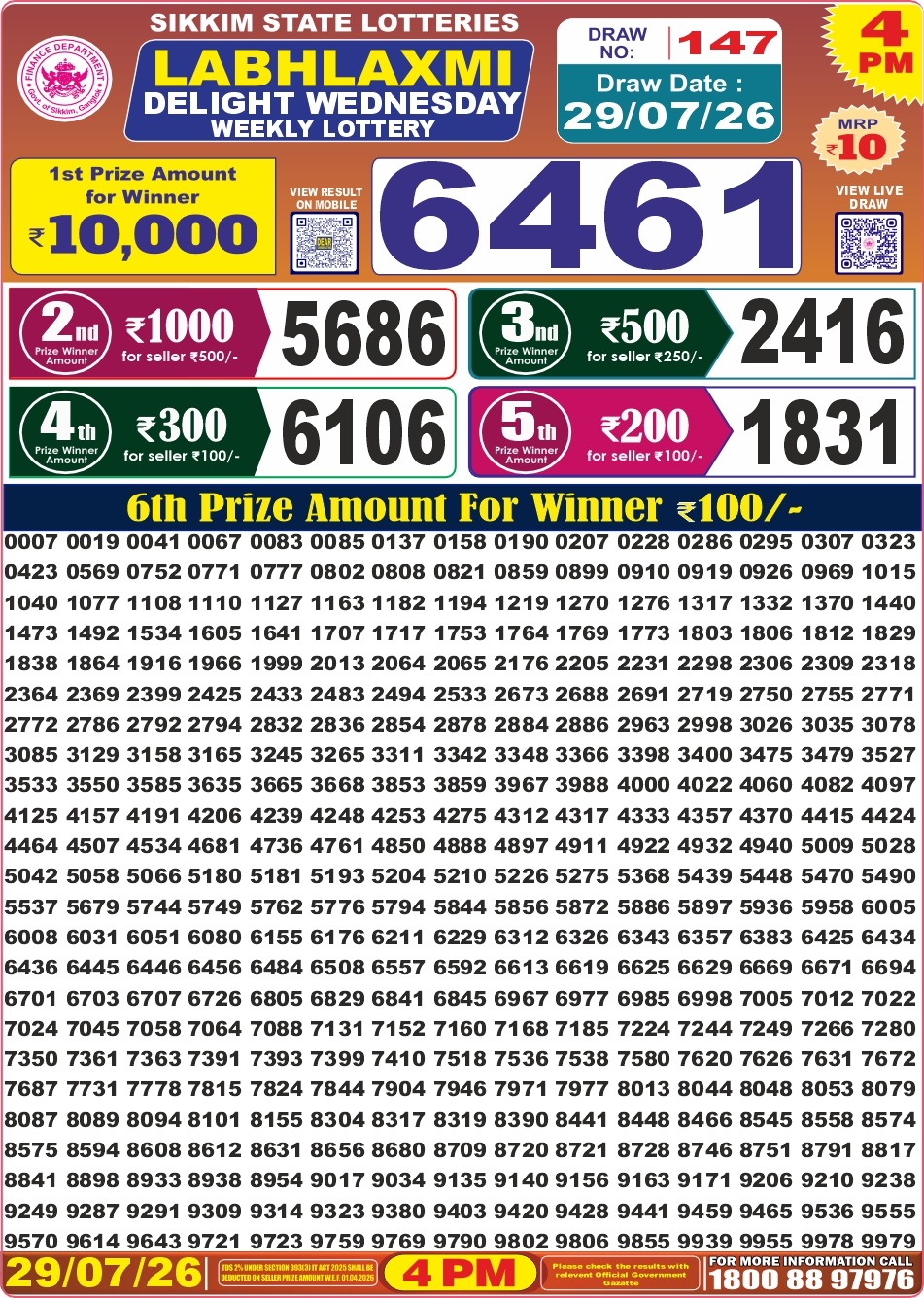 Labh Laxmi Delight Result 29/07/26