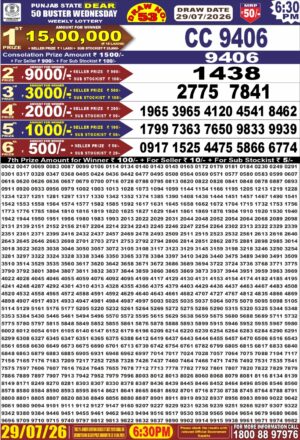 Punjab State Lottery Dear 50 Result Today 6:30PM Punjab State Lottery Dear 50 Result Today 6:30PM