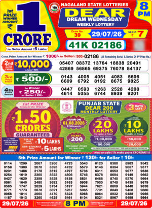 Dear Lottery Sambad Result 8PM Dear Lottery Sambad Result 8PM