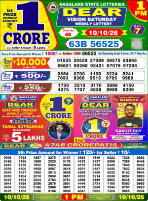 Nagaland State Lottery Result 1PM