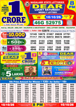 Dear Lottery Sambad Result 8PM