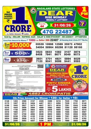 Nagaland State Lottery Result 1PM Nagaland State Lottery Result 1PM