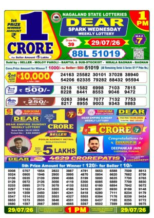 Nagaland State Lottery Result 1PM Nagaland State Lottery Result 1PM
