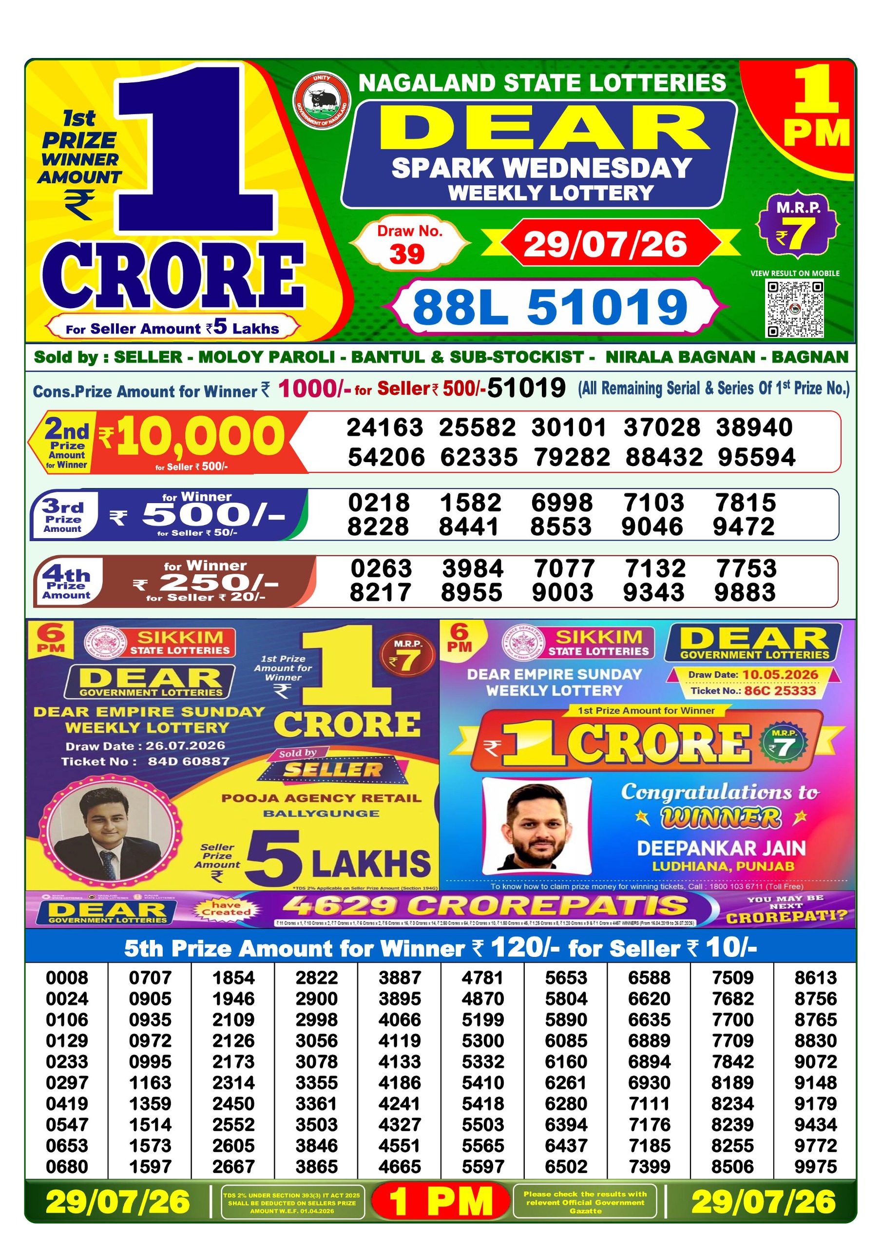 Dear Spark Result 29/07/26