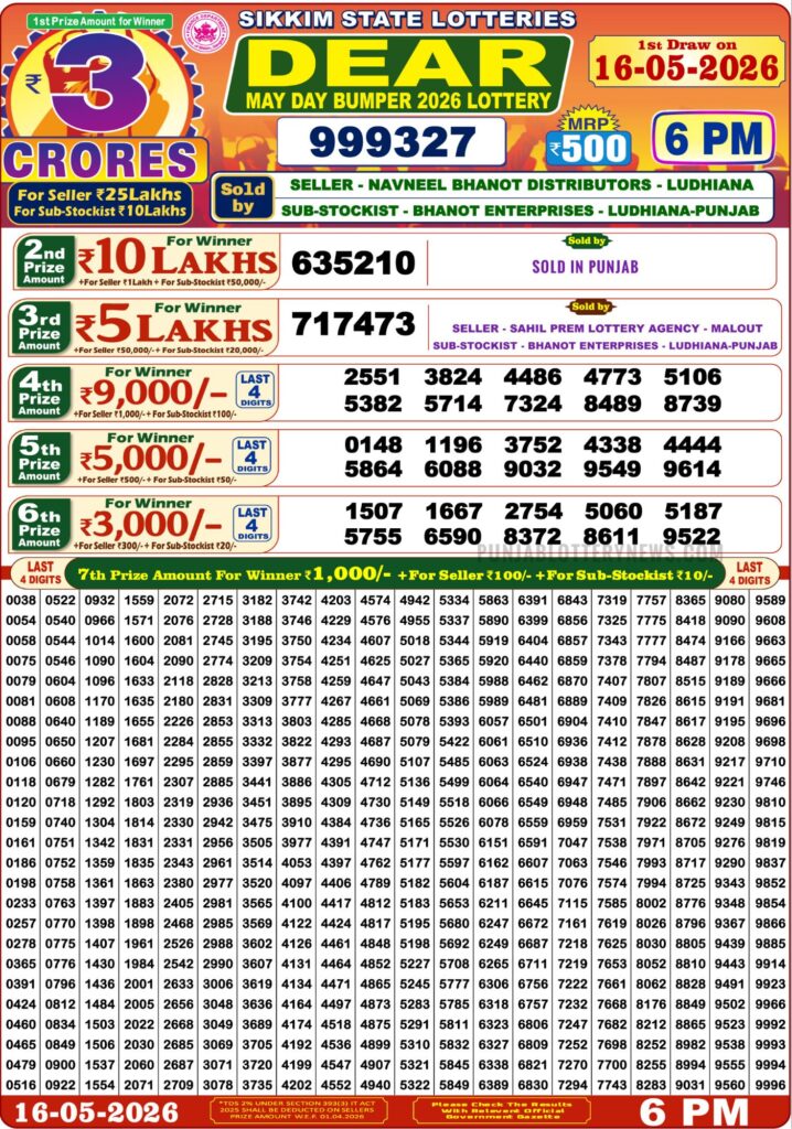 Dear May Day Bumper Result