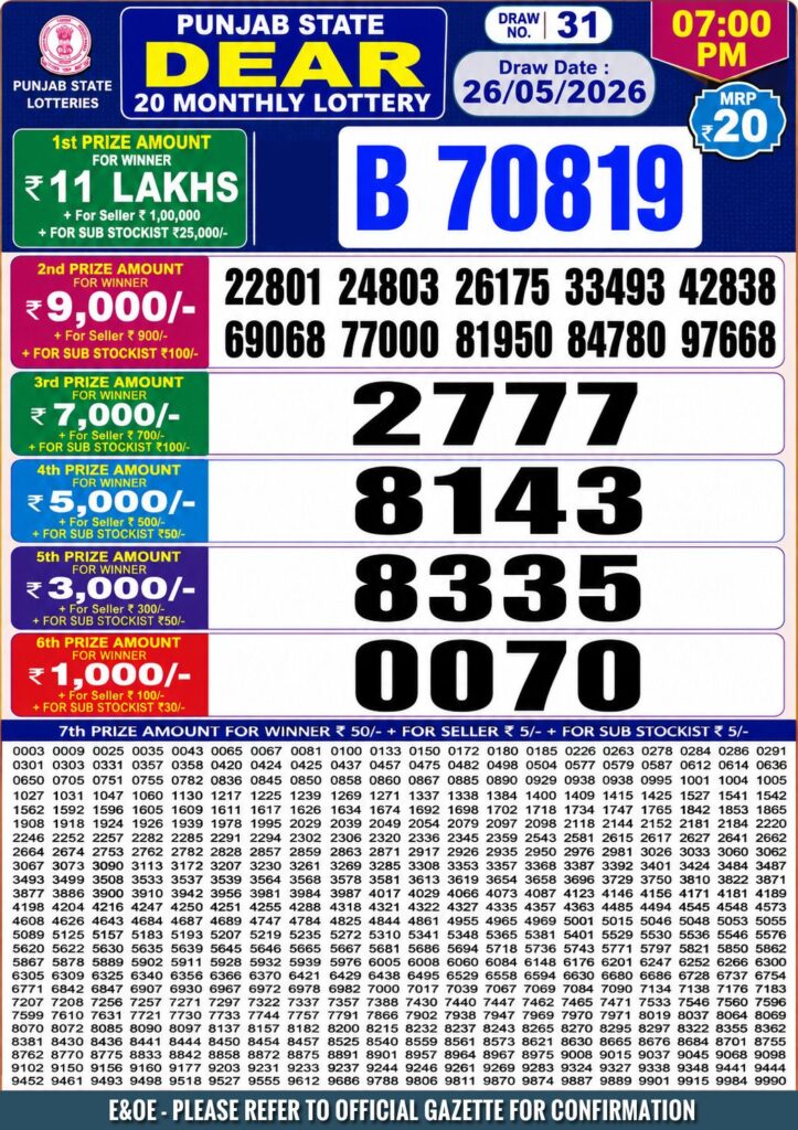 Punjab State Lottery Dear 20 Monthly Lottery Result Live Draw
