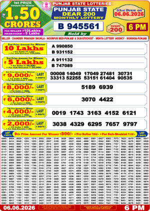 Punjab state dear 200 Monthly Lottery Result live draw