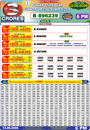 Punjab State Summer Special Result 2026 Live draw