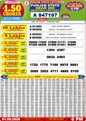 Punjab State Lottery Dear 200 Monthly Result Today